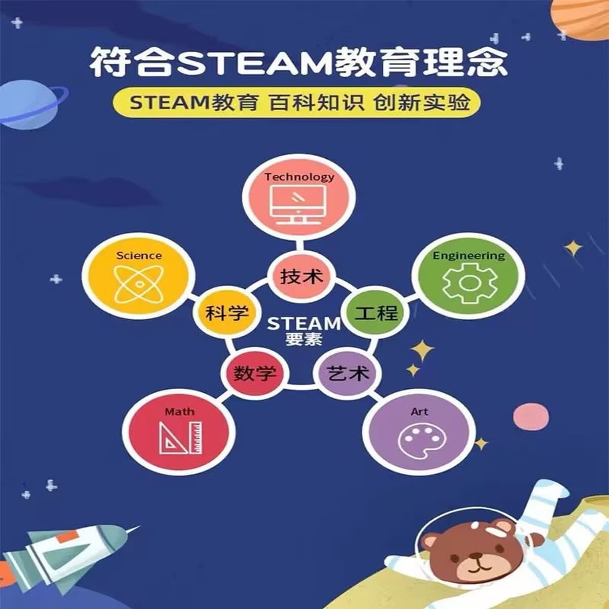 Подарок на день рождения для учащихся начальной школы, детский день, интеллектуальная головоломка для сращивания, подарок...