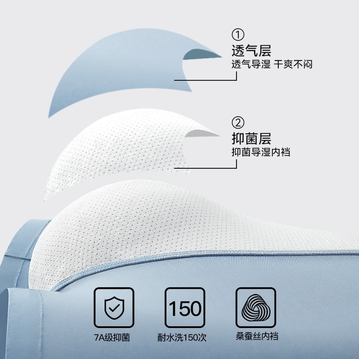 Мужские трусики с плоским углом модаль четыре сезона плюс размер мужские трусики 7a бактериостатический шелковица