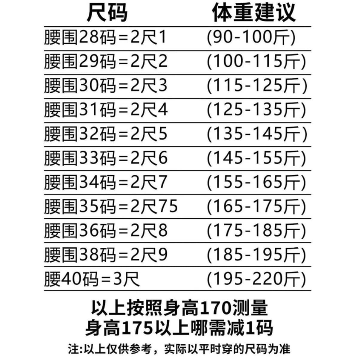 Удлиненные мужские джинсы для осени и зимы, плотные прямые свободные эластичные модные трендовые высококачественные мужские...