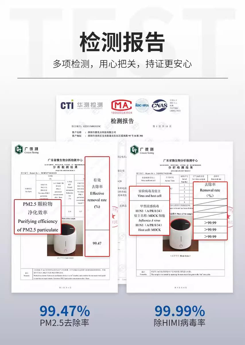 Очиститель воздуха бытовой для удаления формальдегида в помещении, настольный, небольшой, запах курения, кошачья шерсть,...