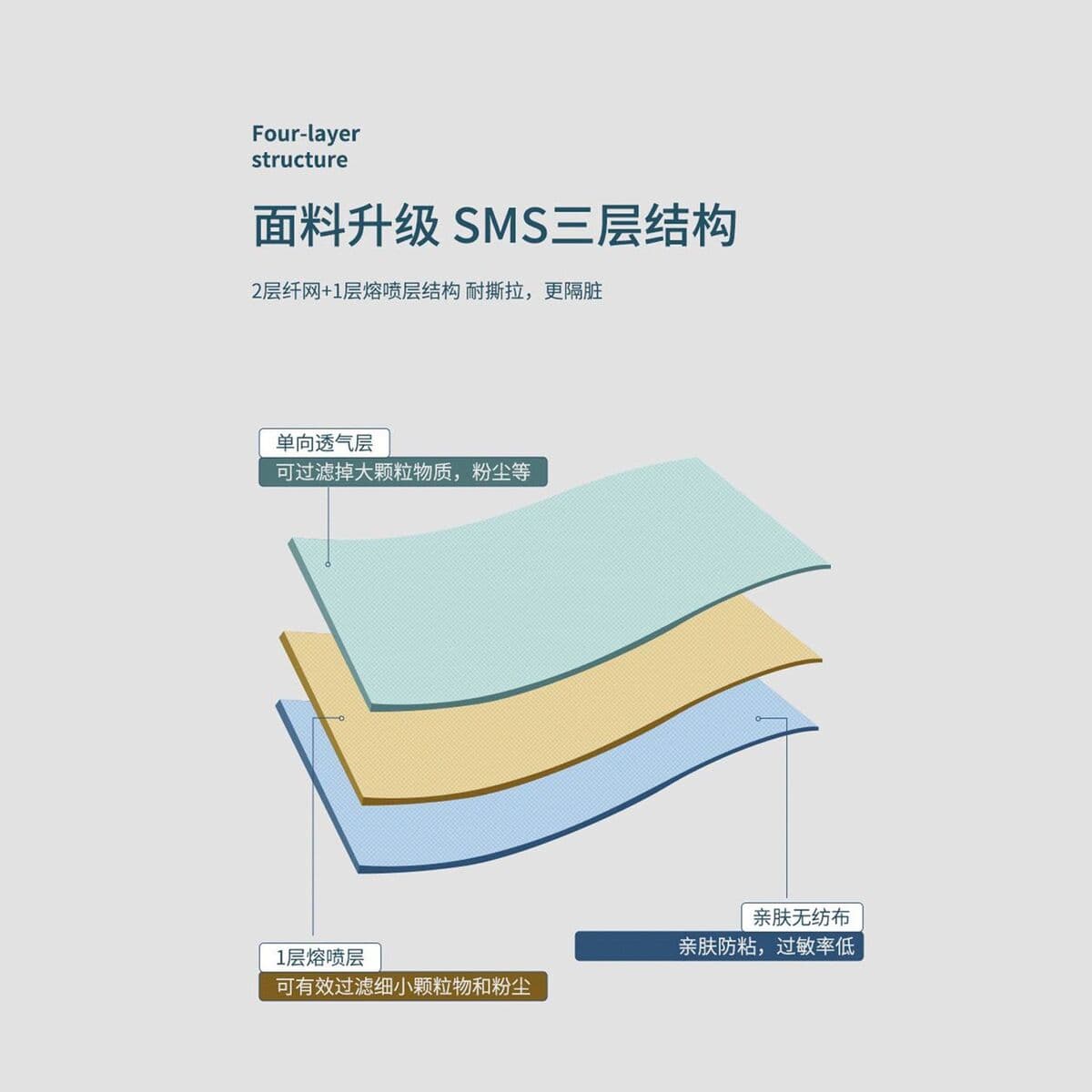 Дорожная одноразовая простыня, наволочка, пододеяльник, набор из четырех предметов, дорожный отель, двуспальная кровать,...