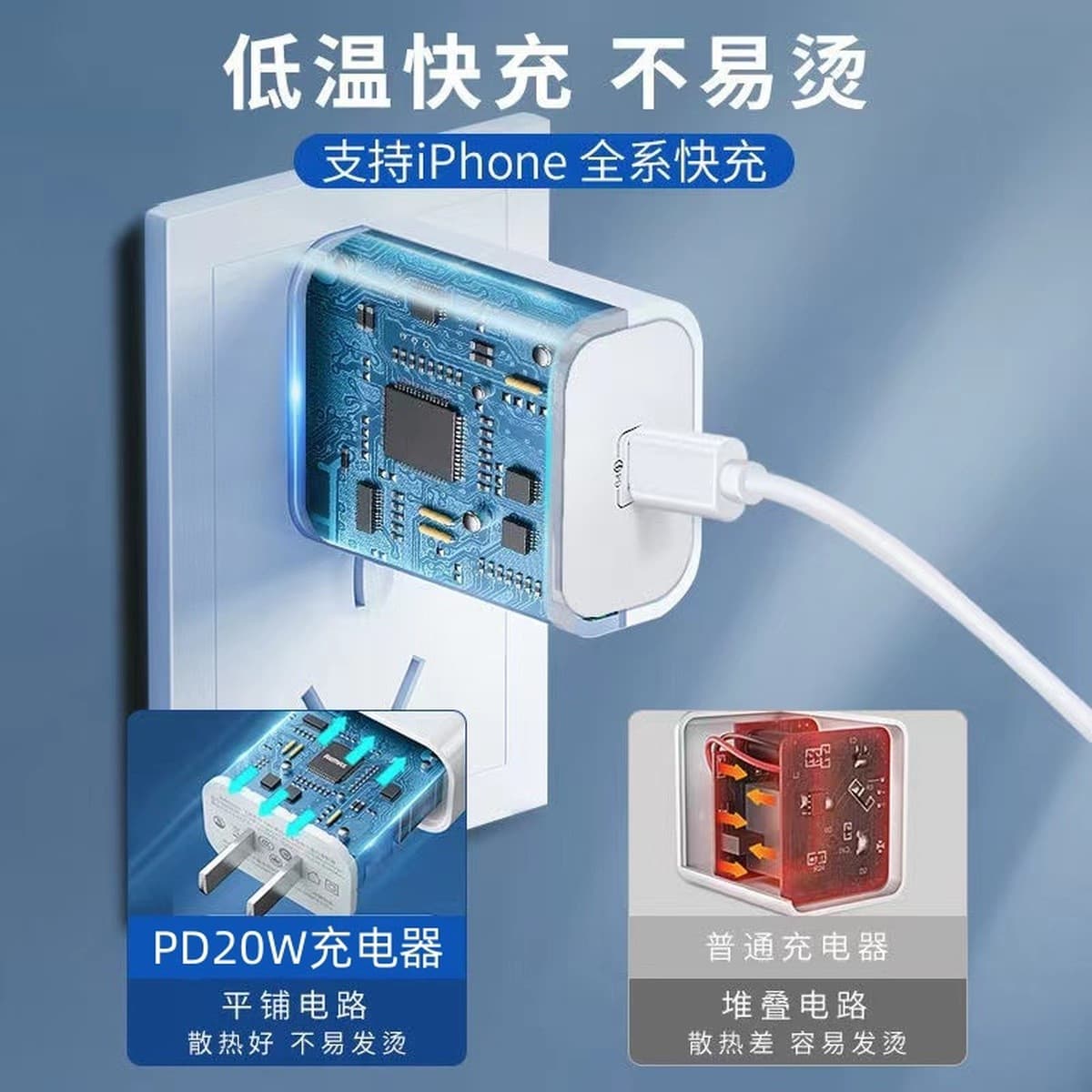 PD20W быстрая зарядная головка для Apple зарядное устройство iPhone Сертификация быстрая зарядная головка кабель для...