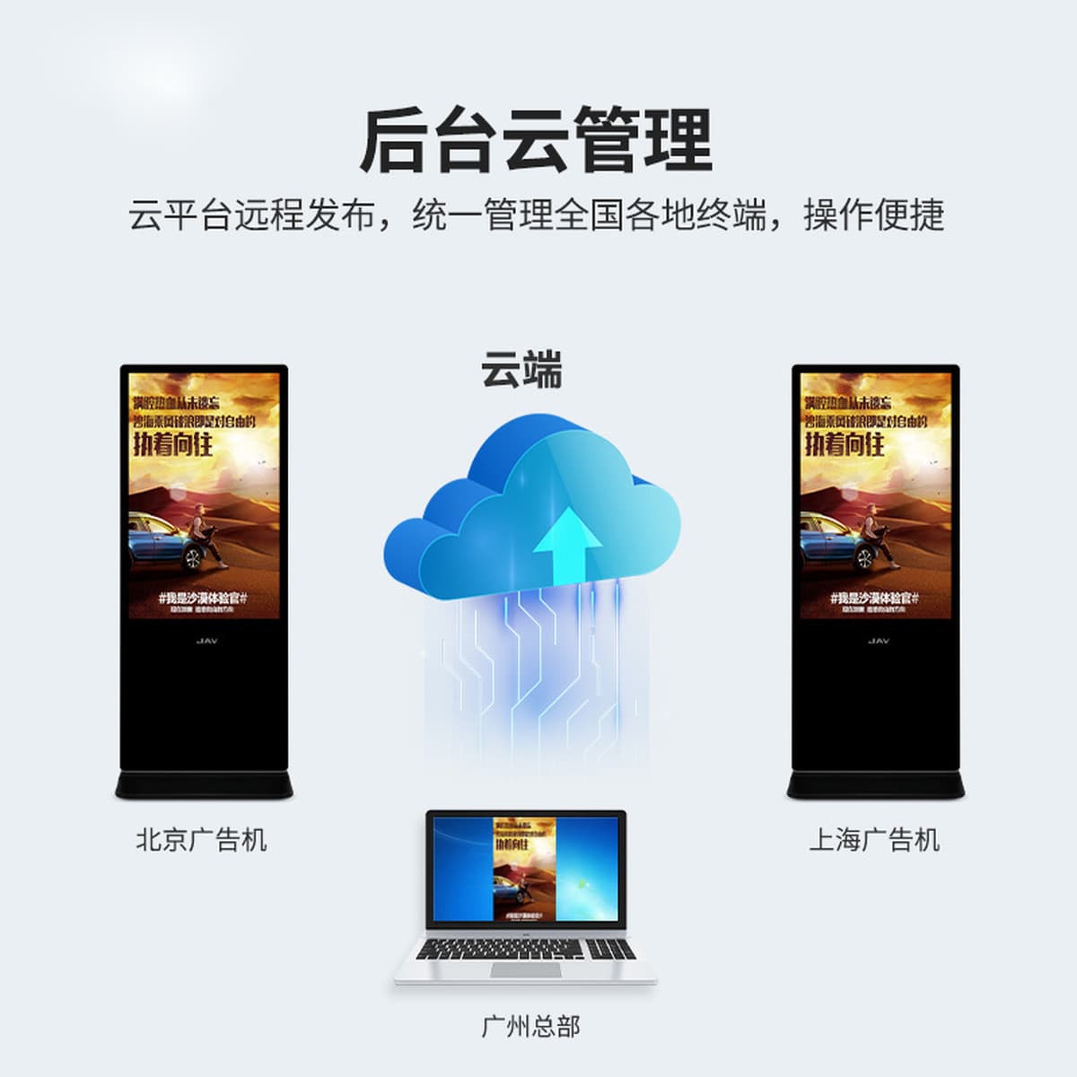 Напольный вертикальный рекламный автомат JAV с инфракрасным сенсорным экраном, дисплеем высокой четкости, универсальное...