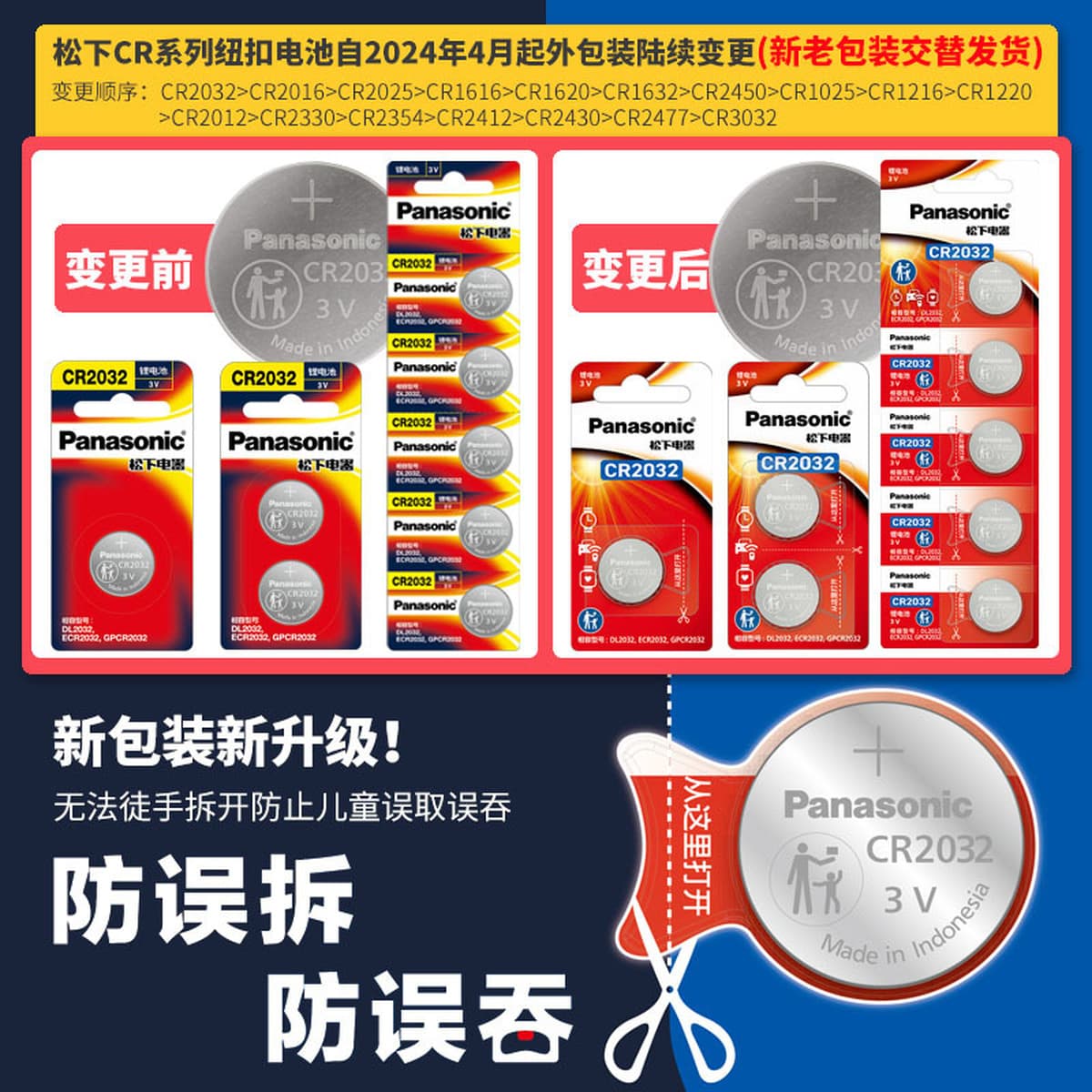 Батарейки Panasonic CR2032 CR2025 2016 литиевые для часов, ключей от машины, материнских плат, цифровых устройств, оптом