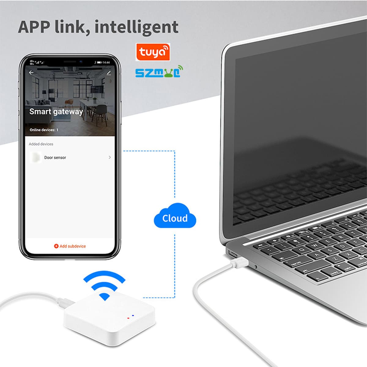 Многофункциональный шлюз Tuya для умного дома Система управления продуктами Zigbee Wi-Fi граффити шлюз ZigBee
