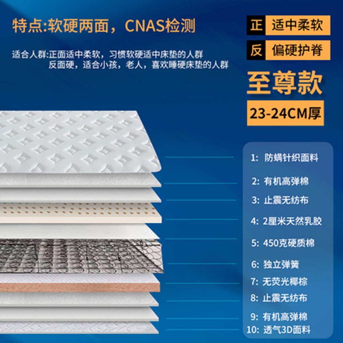 Simmons латексный матрас отель B & B дом дом аренда твердый кокосовый коричневый независимый пружинный матрас оптом Гуанчжоу...