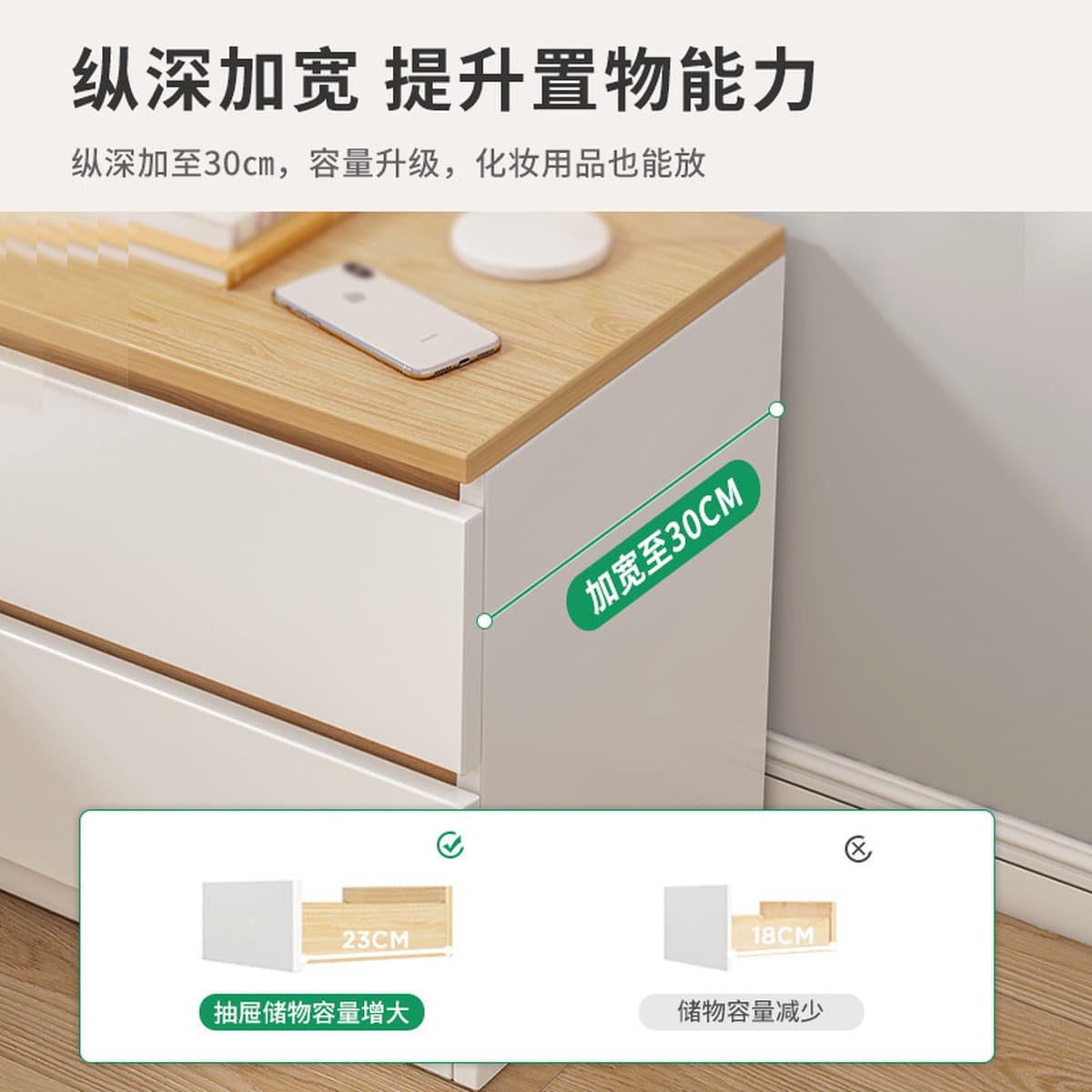 Прикроватная тумбочка Маленький современный простой бытовой шкаф для хранения Простой интернет-знаменитости Мини-спальня...