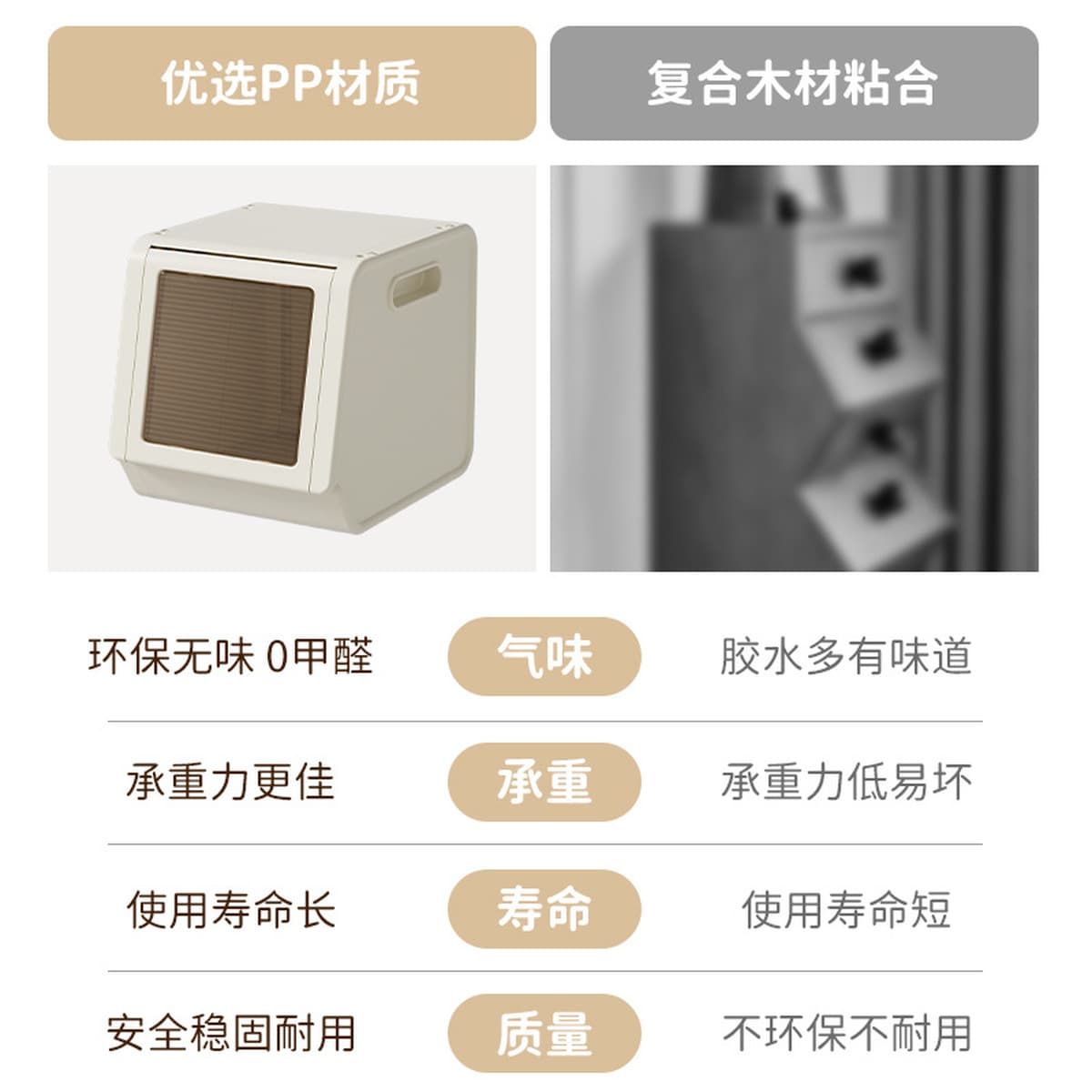 Шкаф для хранения одежды, шкаф для хранения, откидная коробка с узором из ротанга, органайзер, предмет домашней одежды,...
