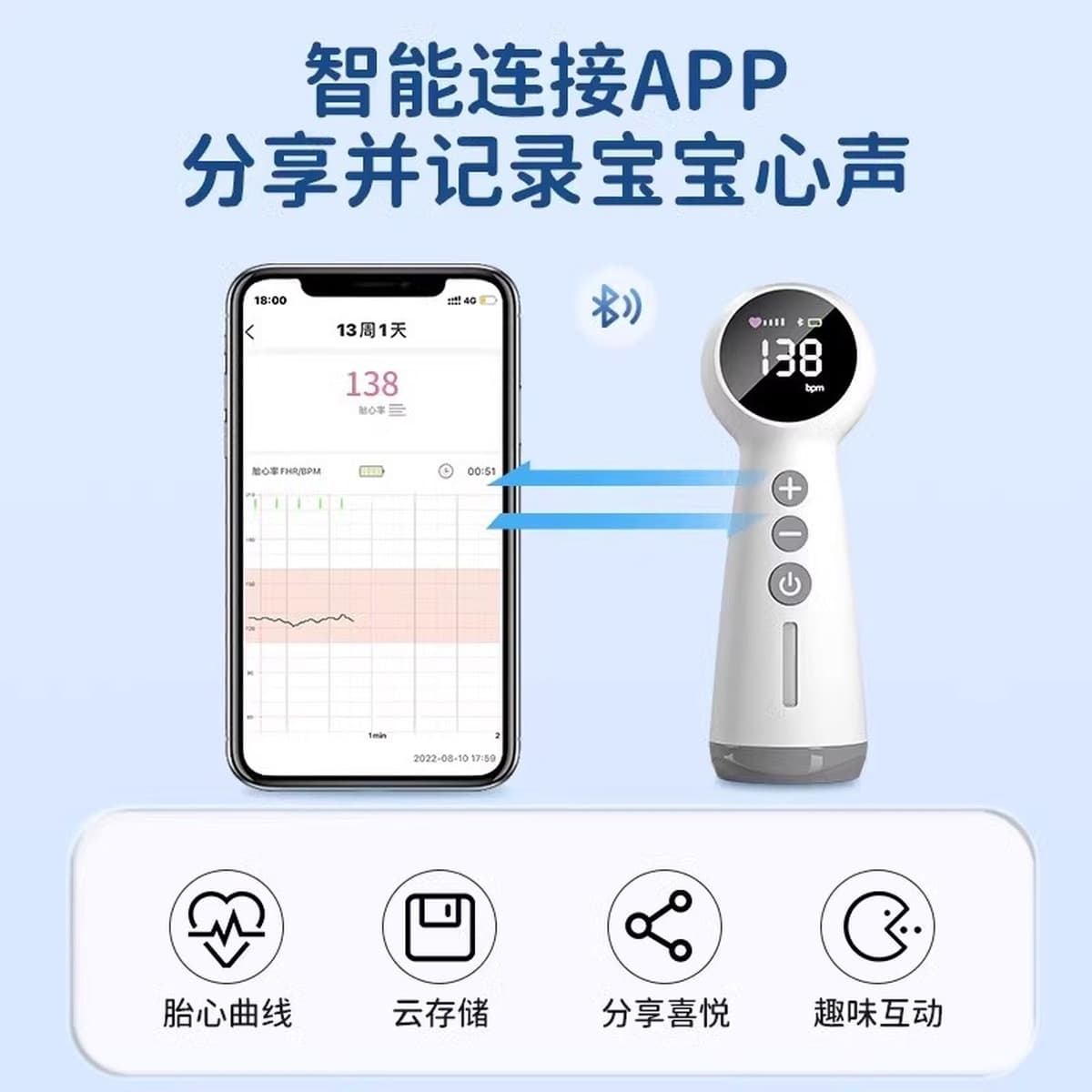 Детектор сердечного ритма плода доктора Чу, домашний монитор сердечного ритма плода для беременных женщин, прибор для...