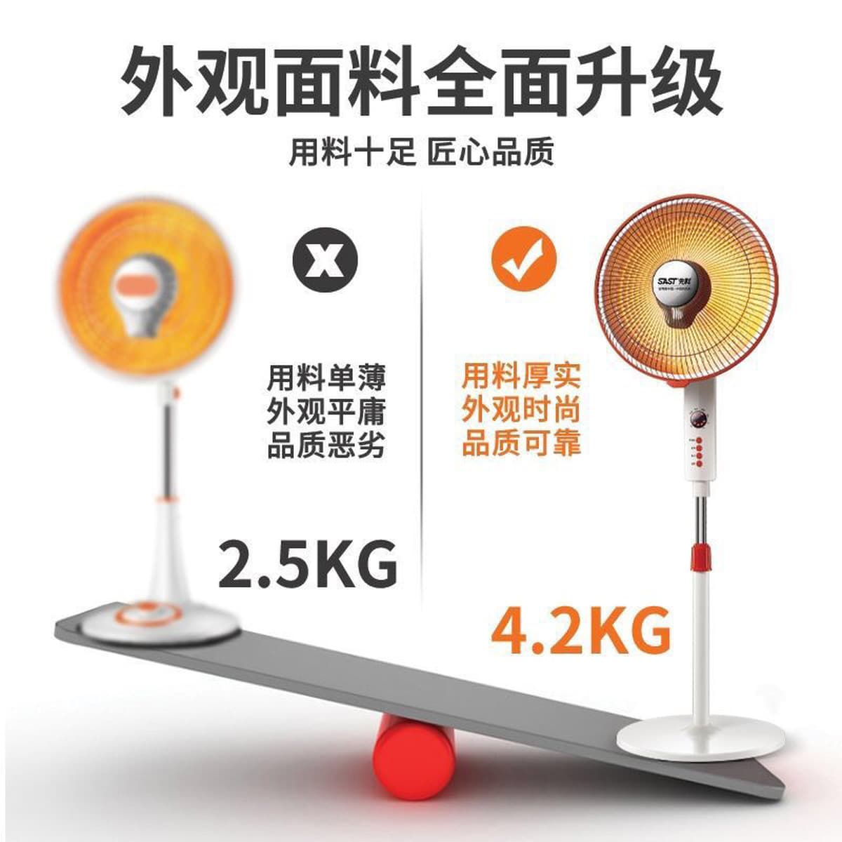 Senko Little Sun обогреватель для домашнего использования большой энергосберегающей печи