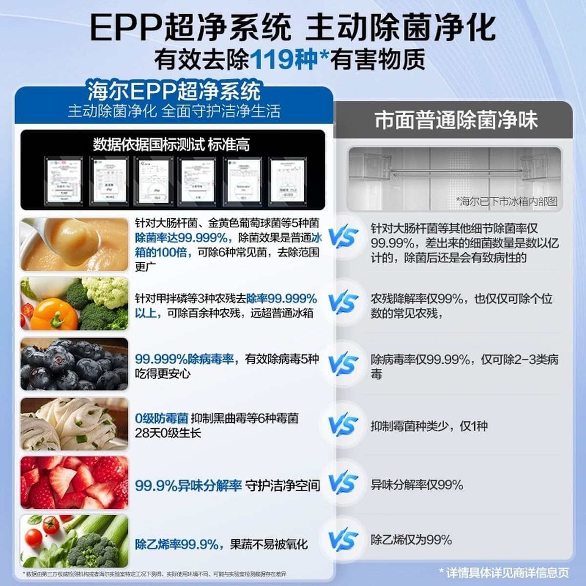 Haier 657L сверхбольшой вместимости, двухстворчатый четырехдверный полнокомпактный EPP, первоклассный энергоэффективный...