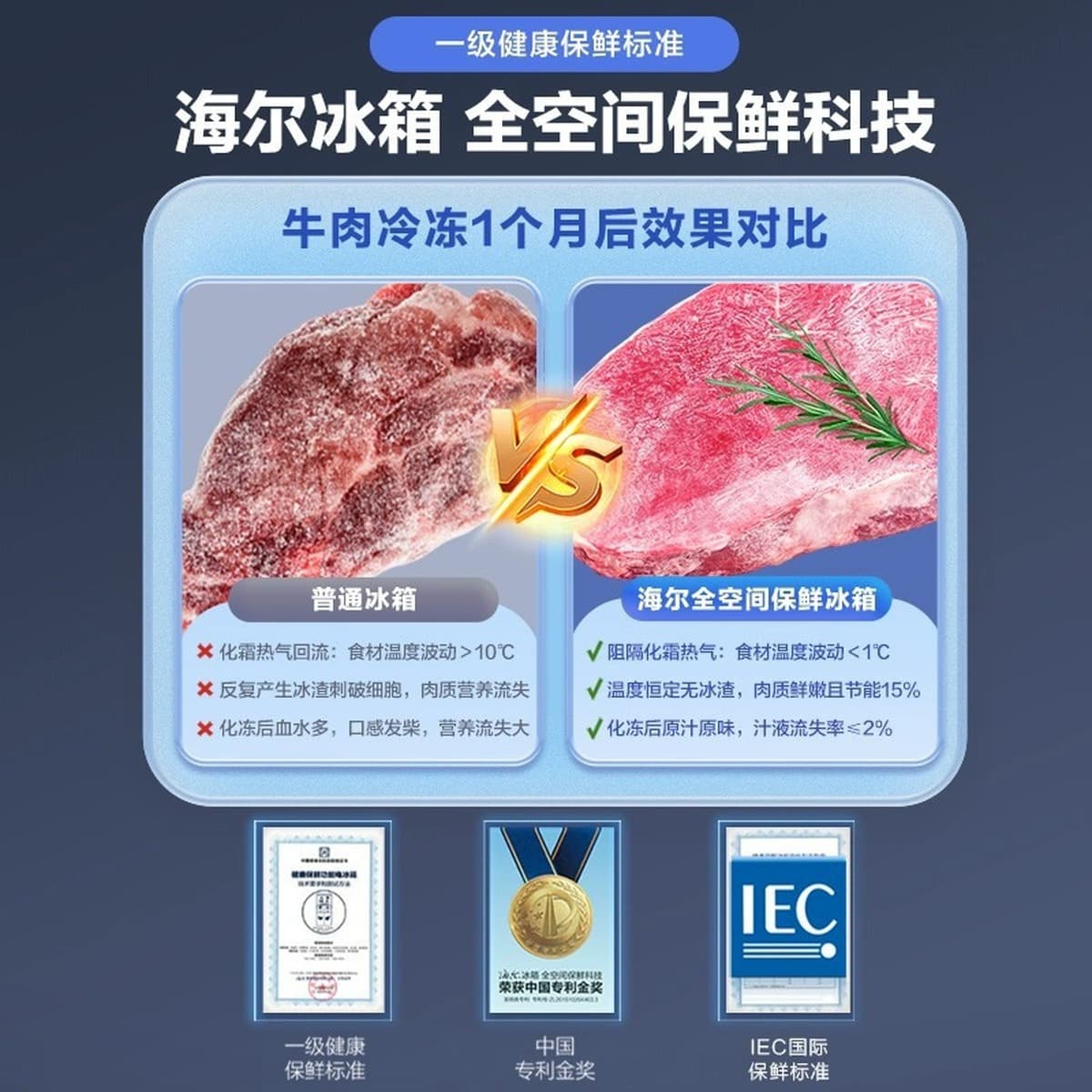 Haier 657L сверхбольшой вместимости, двухстворчатый четырехдверный полнокомпактный EPP, первоклассный энергоэффективный...