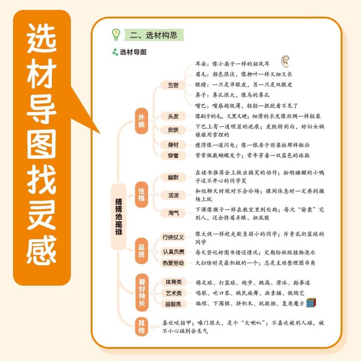 Учебник по синхронной композиционной подготовке «Весна 2026»: комплексное обучение чтению и пониманию для 2, 3, 4, 5 и 6...