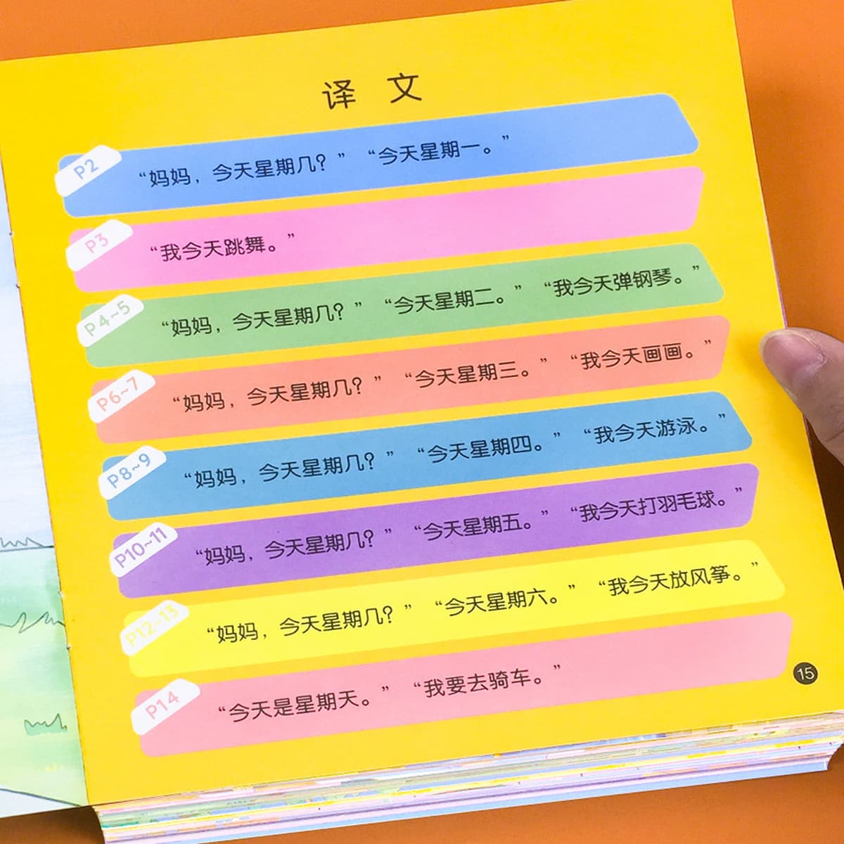 Дети 3-6 лет читают книги с картинками на английском языке