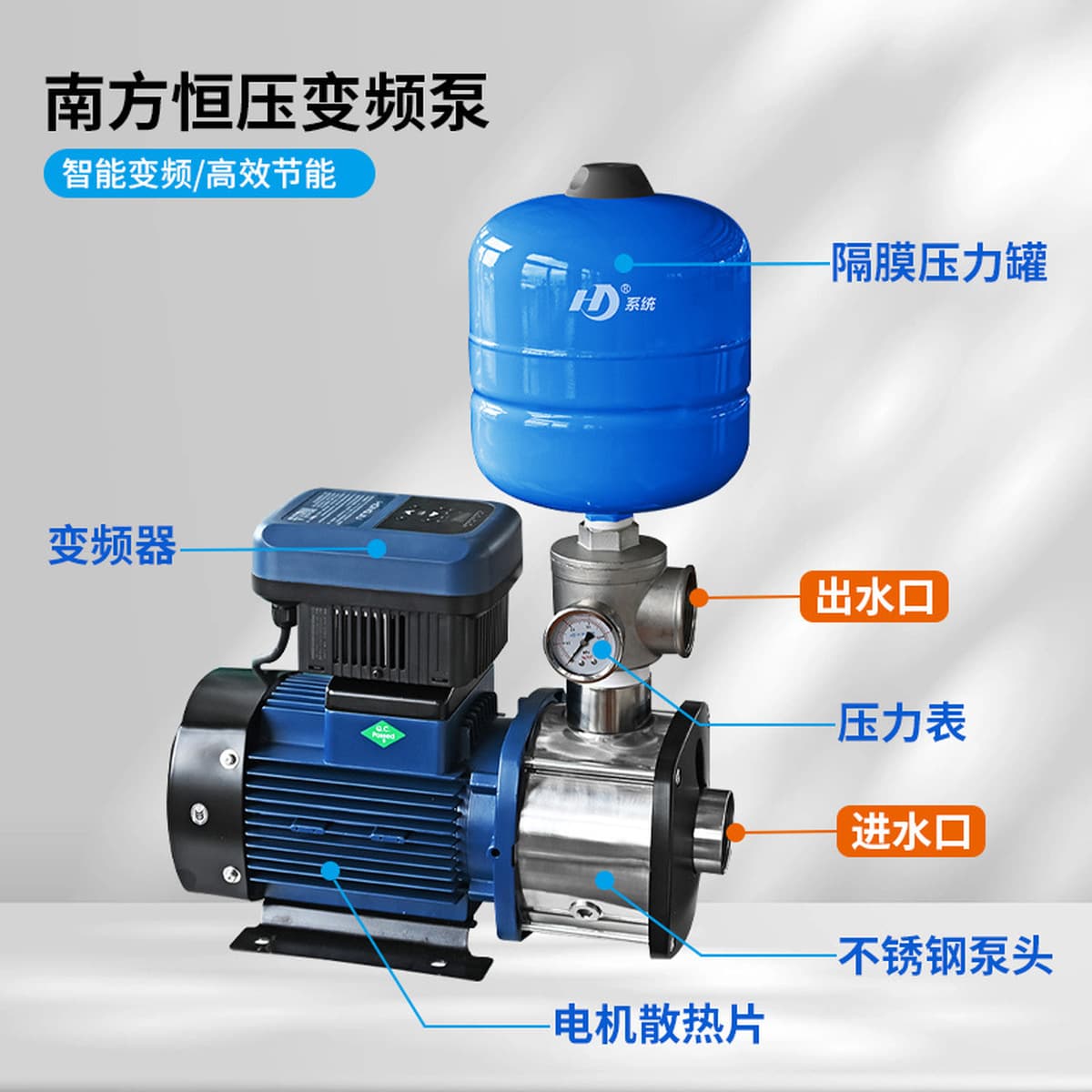 Южный водяной насос Бустерный насос CHM бытовое оборудование для подачи воды под постоянным давлением из нержавеющей стали...