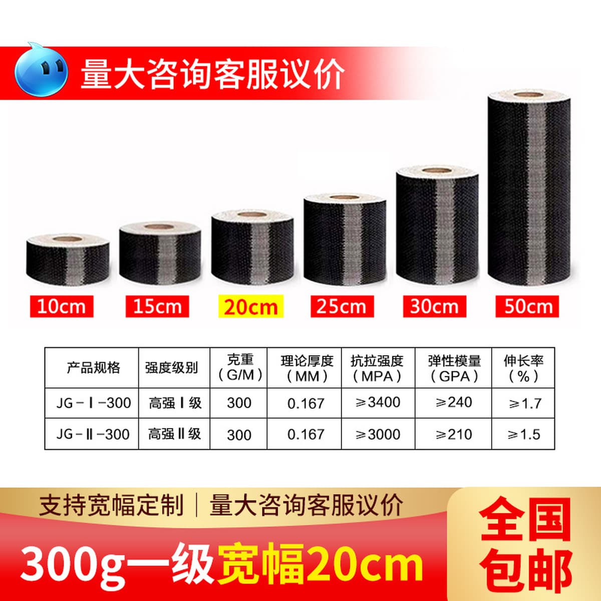 Углепластиковая ткань для армирования пола 300г 12к, материал для ремонта трещин в домах и мостах, самоклеящаяся...