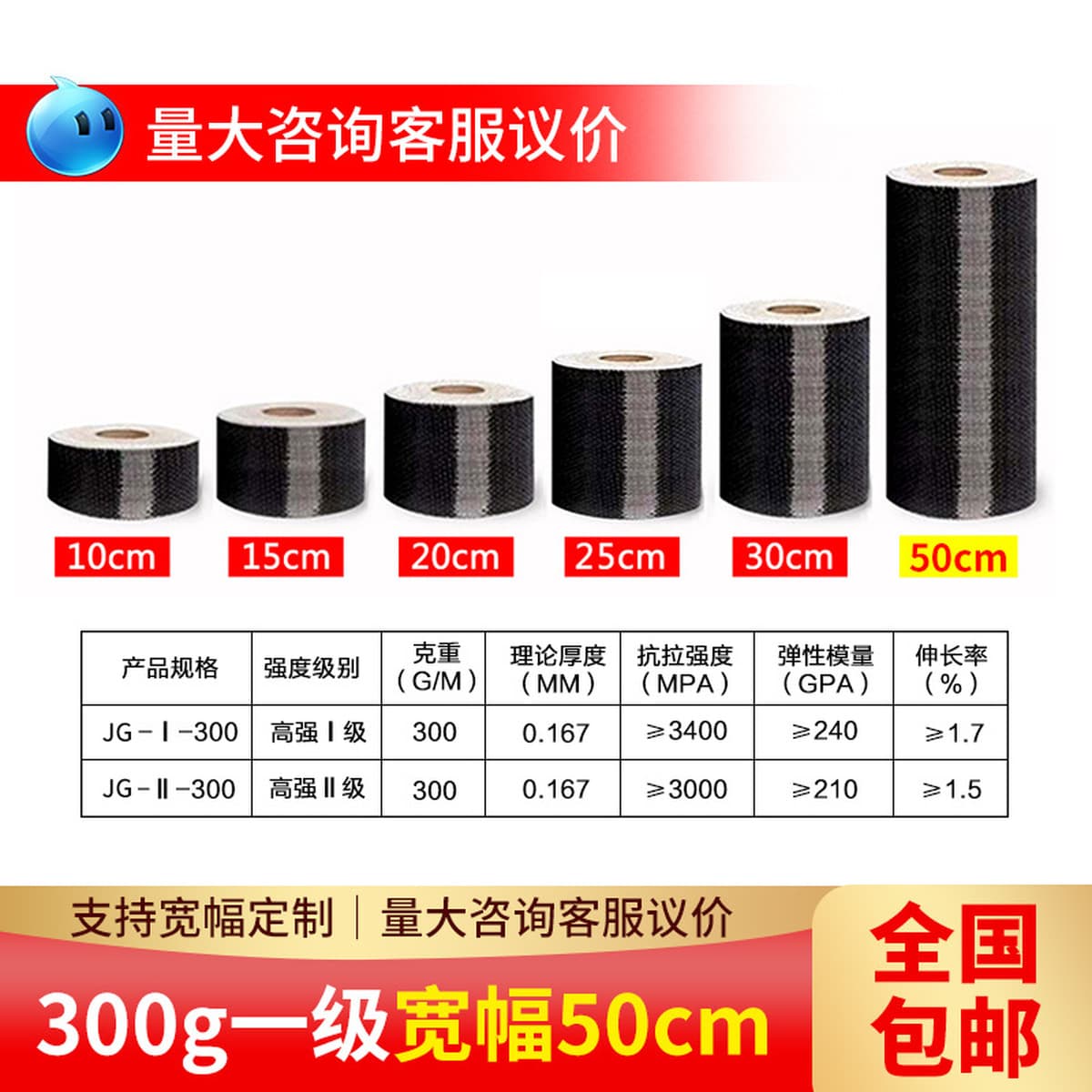 Углепластиковая ткань для армирования пола 300г 12к, материал для ремонта трещин в домах и мостах, самоклеящаяся...