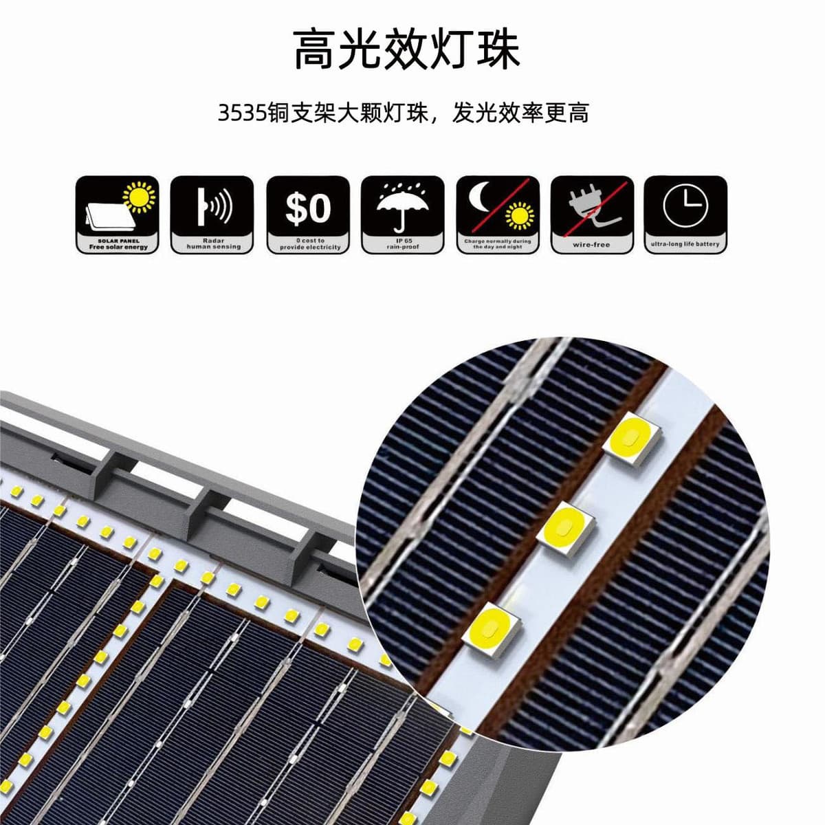 Новый двухсторонний зарядный солнечный уличный фонарь сверхяркий, высокая мощность, индукция тела ультратонкая солнечная...
