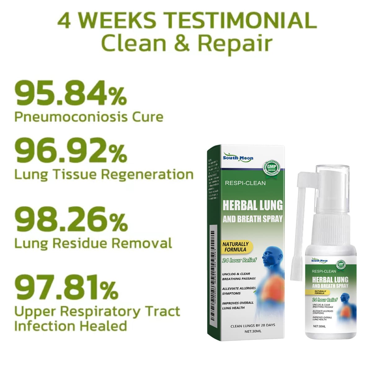 Спрей для тела South Moon Herbal: Нежное очищение, уход за горлом и полостью рта